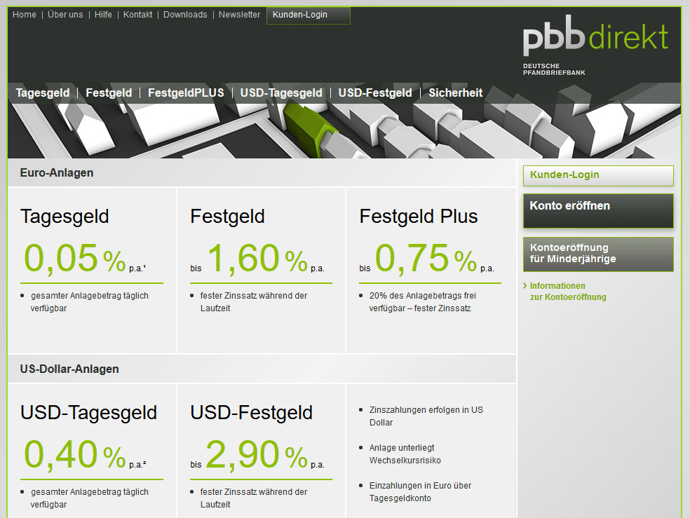 pbb direkt Bank Tagesgeld » Testbericht und Erfahrungen 2018